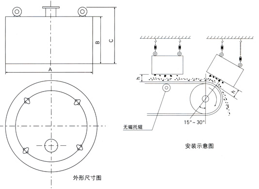 df3d96761dbf4c5695124d10f4b94a48.jpg df3d96761dbf4c5695124d10f4b94a48.jpg
